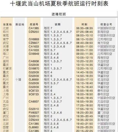 提前2小时到机场来得及吗