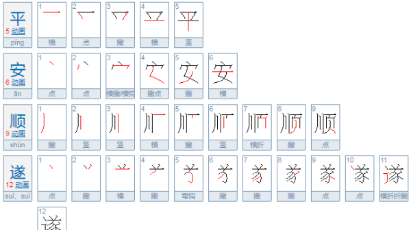 平安顺遂什么意思,一路顺风,平安顺遂的意思图2
