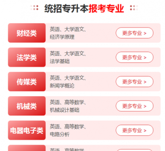 ​什么是统招,中考统招是什么意思 统招和非统招的区别