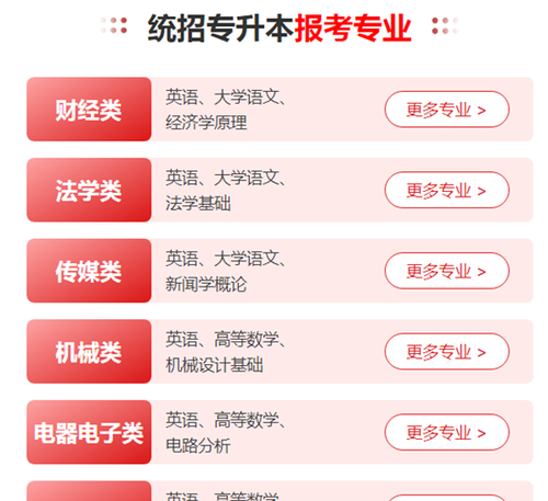 中考统招是什么意思 统招和非统招的区别