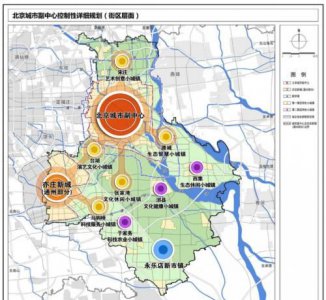 ​省副中心城市有什么用，省域副中心城市有什么好处？