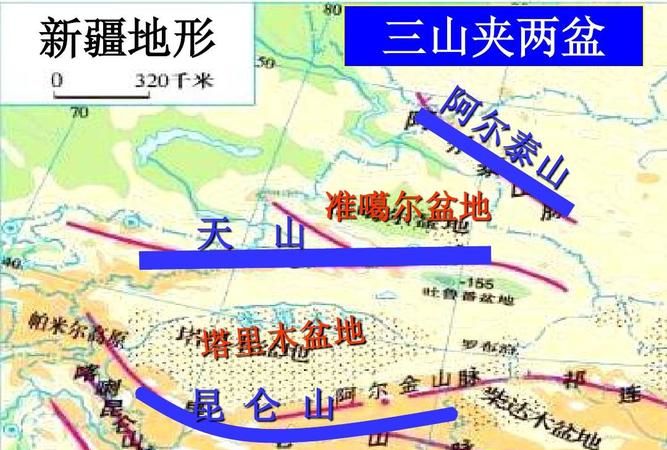 三山夹两盆指的是哪两个盆地