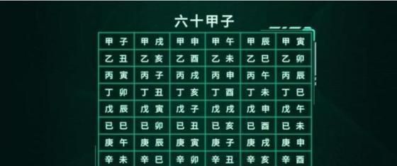 一甲子是多少年