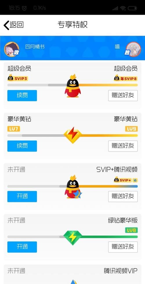 黄钻学院有什么用