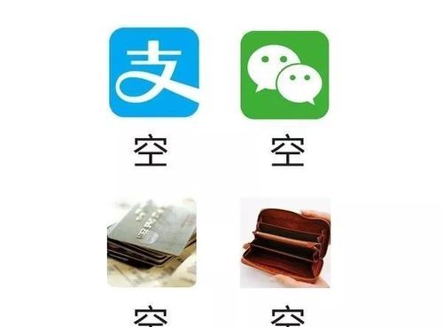 佛教讲究四大皆空的真正含义是什么