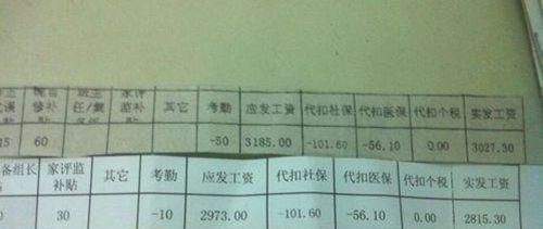 现在大家都喜欢晒娃了吗(朋友圈晒娃合适吗)图3