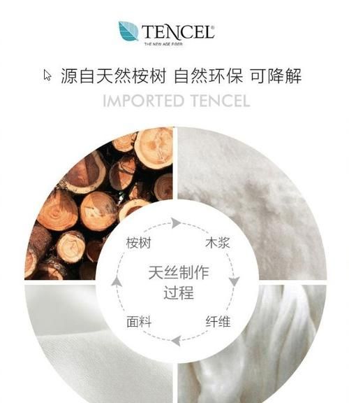 植物纤维和纯棉内裤哪个好