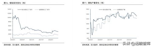 中国对稀土的政策(中国稀土出口状况)-第2张图片-
