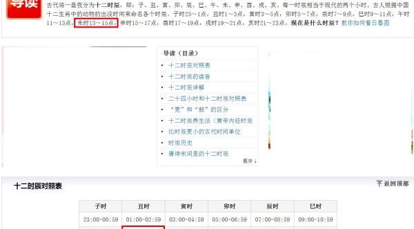 末时是几点钟,未时是几点到几点钟辰时图1