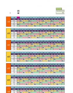 ​三班四倒是什么意思，三班四倒是什么意思？