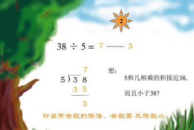 ​有余数的除法，在有余数的除法里，余数可以等于除数吗？