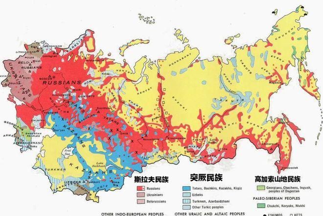 俄罗斯族来历