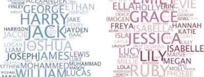 ​cathy是什么意思