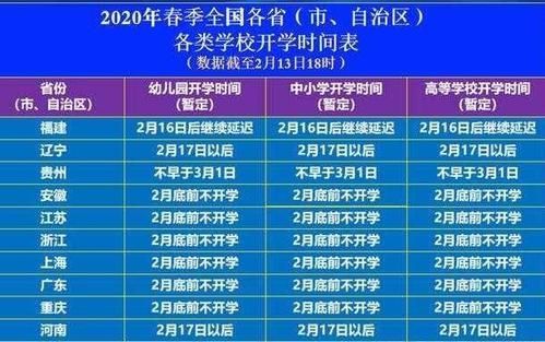 湖南什么时候开学2023(湖南什么时候开学2023初中)-第1张图片-