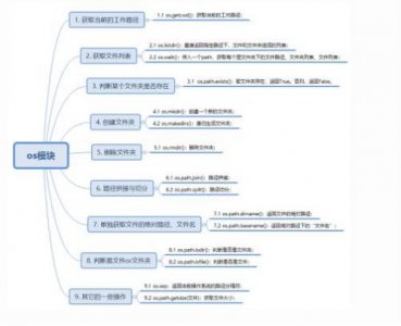 ​什么是根目录文件夹(什么是根目录举例)