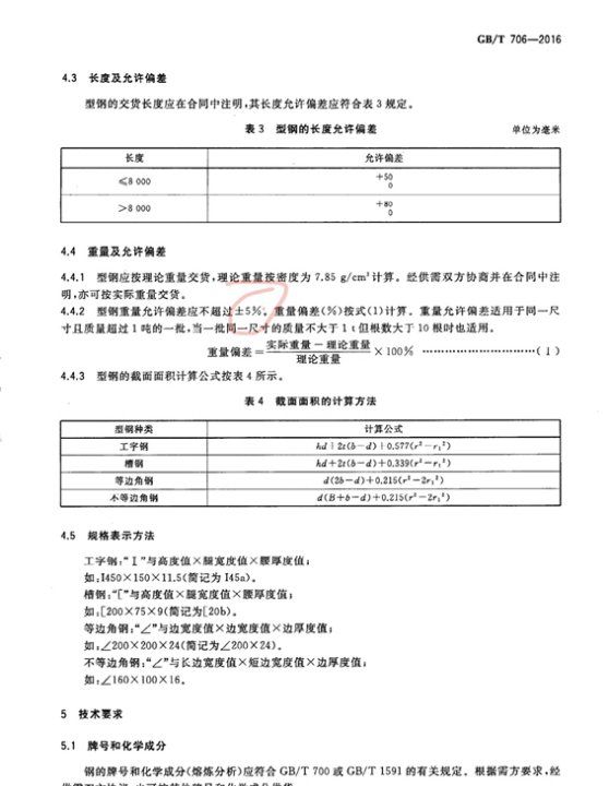 6的工字钢一米多少公斤,14的工字钢每米的理论重量是多少图2