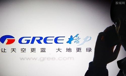 不明白为什么网上说格力集团是国有企业，它的创始人不是，朱江洪吗那么他应该属于民营企业才对吧还有