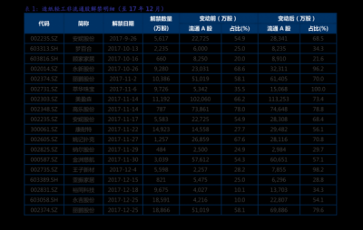 ​葡萄酒价格排名前十，葡萄酒品牌前十名价格