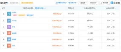 ​澳洲2017年红酒，澳洲红酒shiraz2017