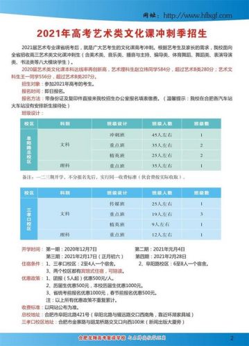 合肥美术复读学校哪家好？合肥美术复读学校在哪里-第1张图片-