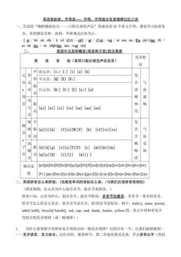 音标发音规则-第1张图片-