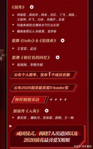 乘风破浪的姐姐更新时间几点(2023乘风破浪的姐姐更新时间)-第1张图片-