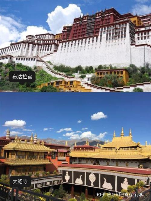 三、拉萨市游玩注意事项