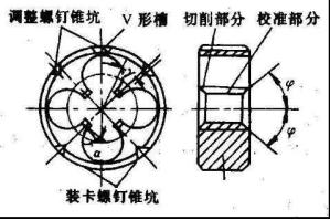m8螺纹底孔多大(m8螺纹标准螺距)