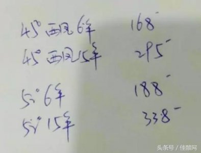 ​放了十年的六年西凤酒价格(十年的西凤酒多少钱)