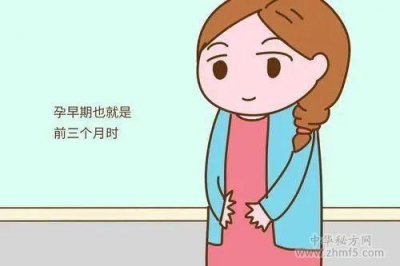 ​停经10天b超能看到孕囊吗？停经10天测试没有怀孕怎么回事