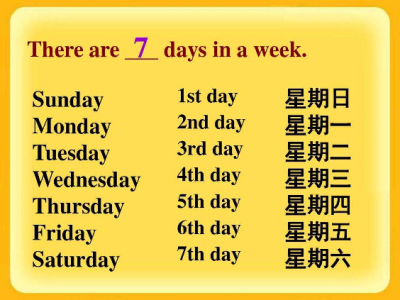 ​星期的来历和由来（汉语里的“星期”是什么意思？它的由来是什么？）