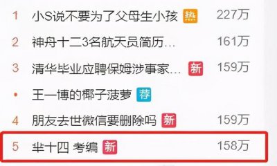 ​芈十四被挤掉萝卜坑反转：又一个后真相时代的闹剧