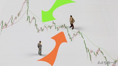 ​机构和游资的最大区别是什么？