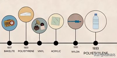 ​科普 - 喝水虽好，但您会挑选塑料杯子吗？