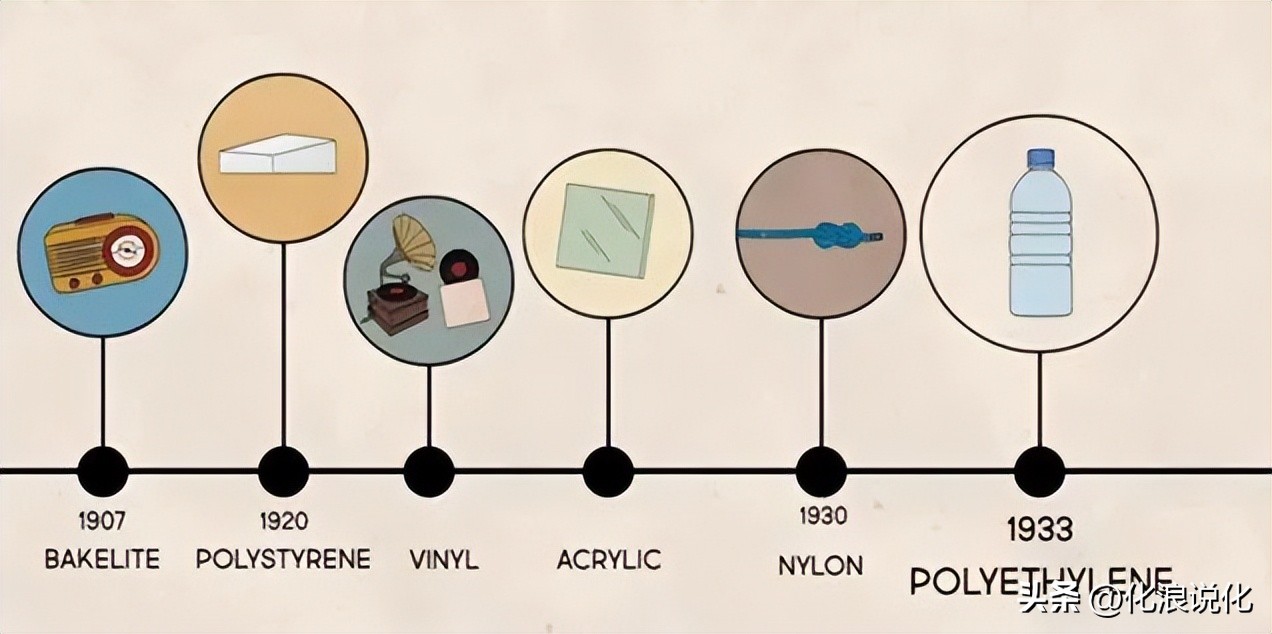 科普 - 喝水虽好，但您会挑选塑料杯子吗？