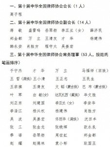 ​高子程任第十届中华全国律师协会会长