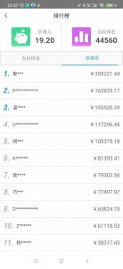 ​美团拍店很难赚钱啊