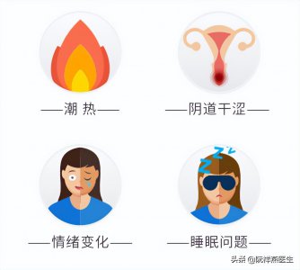 ​mht 什么是绝经激素治疗(MHT)，它安全吗？