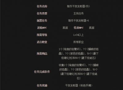 ​无谋的剑士任务（DNF中最恶心任务盘点，蚂蚁唾液刷到吐，能源中心气到想骂娘