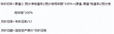 ​年数总和法计提折旧的公式推导（固定资产折旧方法汇总！赶紧收藏）