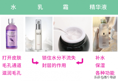 ​精华露用在护肤哪个步骤（护肤是先用精华还是先用水乳）