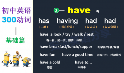 ​havehad（havehad什么意思）