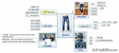 ​jeans牛仔裤（mensjeans牛仔裤）