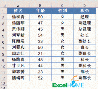 ​如何用excel制作表格（怎么做表格excel新手）