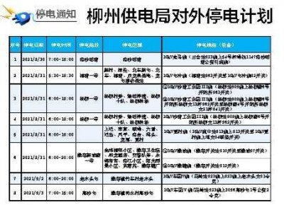 ​停电查询(固始县停电查询)