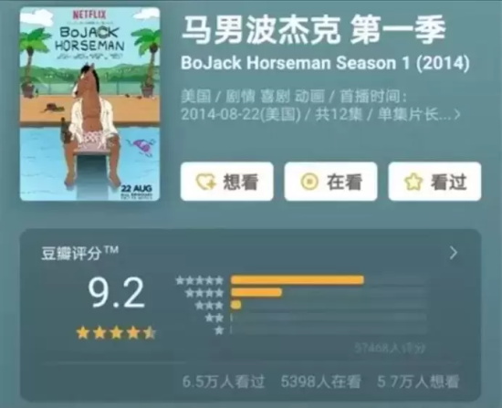 Netflix高分动画电影有哪些（网飞磕药高分动画大盘点）