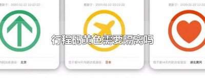 ​行程码是黄色的需要隔离吗 行程码是绿色的为什么要隔离