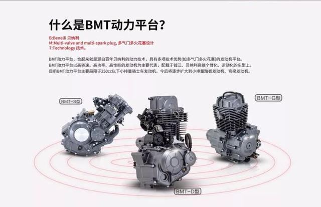 摩托英豪 钱江摩托之这钱江250真拉风-