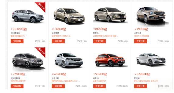 国内外知名汽车制造厂商大全 产量及销量介绍-