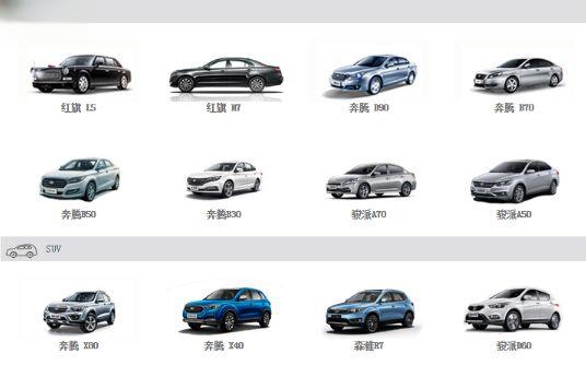 国内外知名汽车制造厂商大全 产量及销量介绍-